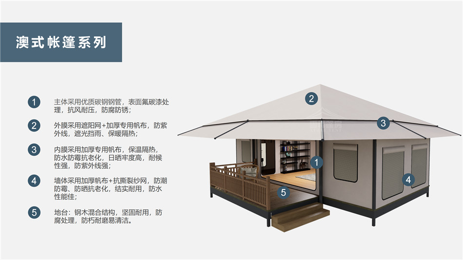 定西户外野奢帐篷></p><p>此外，生物荧光照明系统还为户外露营增添了一份别样的乐趣。在夜晚，你可以躺在帐篷里，仰望星空，欣赏着周围闪烁的荧光，仿佛置身于一个神秘的童话世界。孩子们会对这神奇的光芒充满好奇，围绕着帐篷嬉戏玩耍，感受大自然赋予的独特魅力。这种独特的体验，将成为你与家人、朋友之间珍贵的回忆，让户外露营变得更加难忘。</p><p>对于追求高品质户外生活的人们来说，生物荧光照明系统的户外野奢帐篷无疑是一个绝佳的选择。它不仅提供了舒适的住宿环境，还为你带来了与自然亲密接触的独特机会。在这个快节奏的时代，让我们放慢脚步，走进大自然，感受生物荧光照明系统带来的奇妙夜晚，开启一场别样的户外野奢之旅。</p><p>随着技术的不断进步，相信生物荧光照明系统将会在未来的户外领域得到更广泛的应用。它将为更多的人带来独特的户外体验，让我们在享受自然的同时，也能领略到科技与自然相结合的无限魅力。让我们一起期待这个充满奇幻光芒的未来户外世界，迎接更多惊喜与美好的到来。</p>    </article>
    <span class=